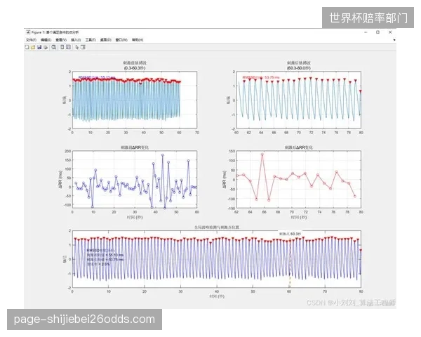 肌电信号反馈指标明确指出伤愈复出时间线